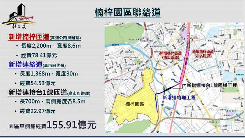 國1楠梓園區匝道聯絡道 高雄副市長林欽榮保證117年底完工
