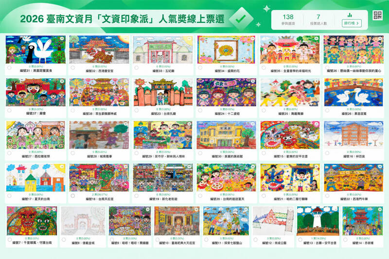 古蹟、小吃都入畫!台南小畫家畫出家鄉記憶 網路人氣票選倒數3天