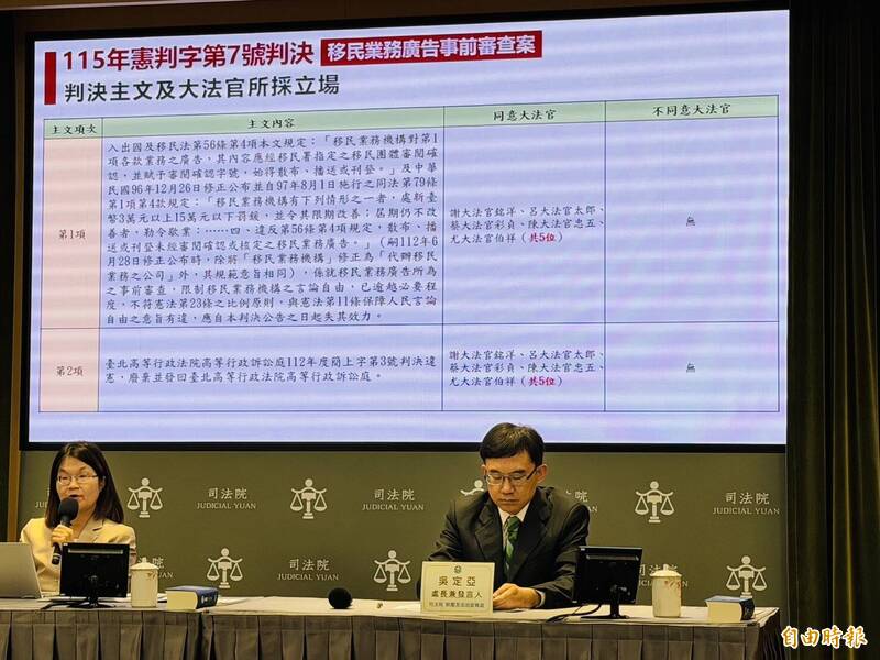 答非所問?判決稱殺2人未達死刑「多人」門檻 憲法法庭:不服應循救濟
