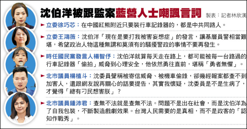 嘲諷沈伯洋被跟監案翻車 楊植斗道歉 王鴻薇硬拗