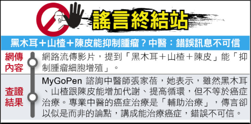 謠言終結站》黑木耳+山楂+陳皮能抑制腫瘤?中醫:錯誤訊息不可信