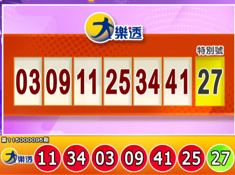 快對獎!10/9大樂透、中秋加碼、今彩539獎號出爐