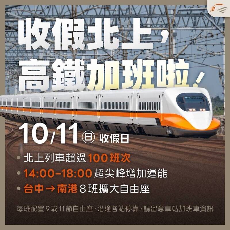 國慶連假收假日高鐵湧人潮 北返最佳搭車時段、車次一次看