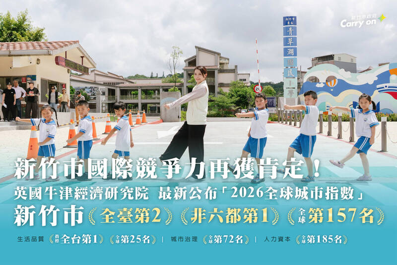 2026全球城市指數排名 竹市第157名 、「生活品質」指標全臺第一