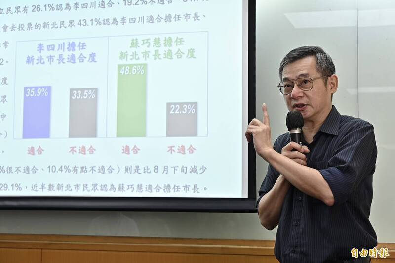 藍營民調李四川仍領先 戴立安:用2018「韓流」數據加權會失真