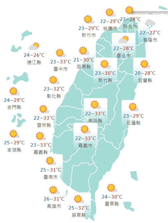 週三各地低溫約22至25度。(擷取自中央氣象署網站) 週三各地低溫約22至25度。(擷取自中央氣象署網站)
