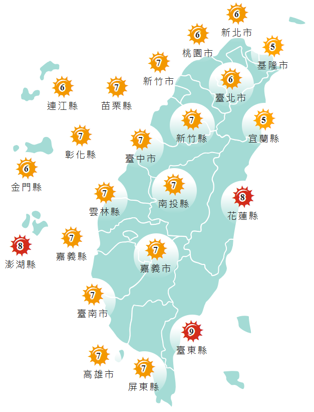 紫外線指數部分,花蓮縣、台東縣以及澎湖縣達到過量級,其他縣市高量級。(擷取自中央氣象署網站) 紫外線指數部分,花蓮縣、台東縣以及澎湖縣達到過量級,其他縣市高量級。(擷取自中央氣象署網站)