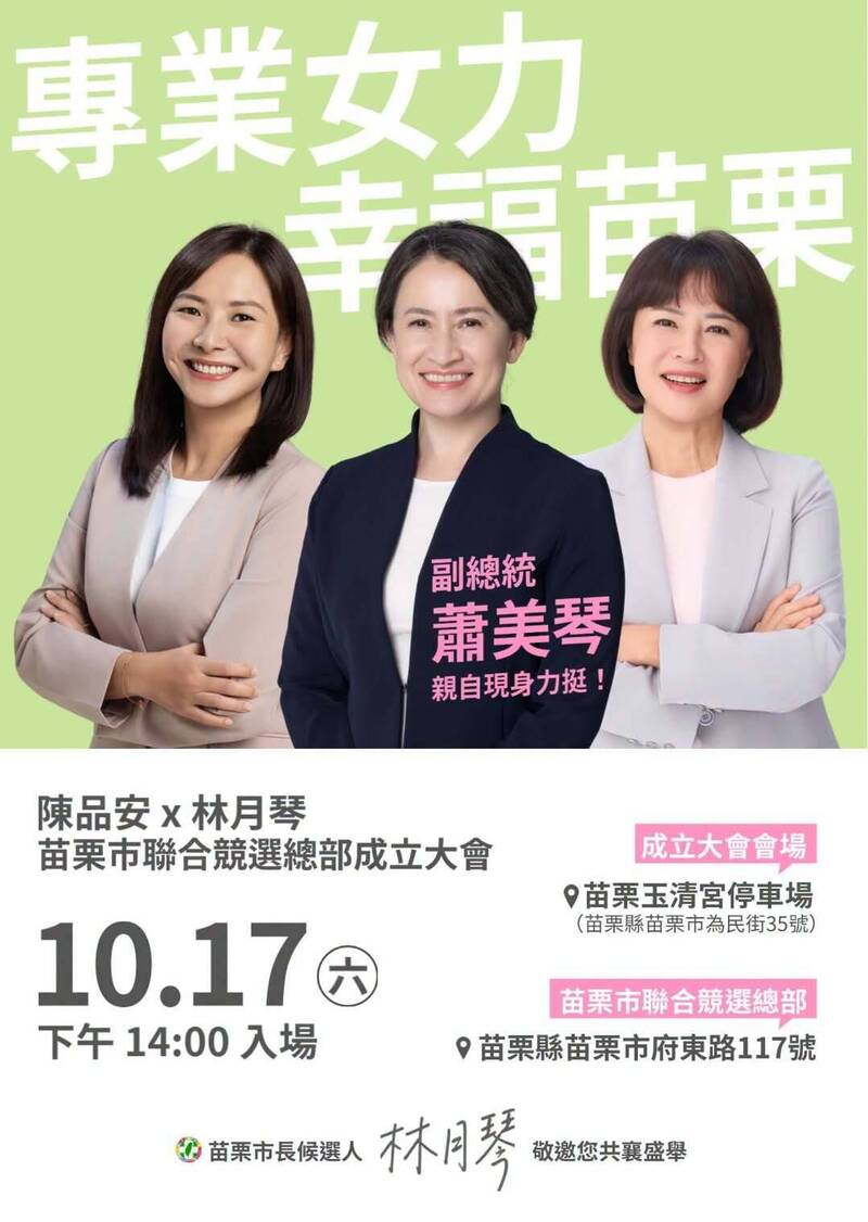 苗栗市長最新民調曝光! 林月琴暫居第二:「洋流」外溢帶來改變