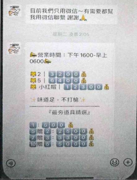 贩毒集团以小红帽为交易暗语。（记者许国桢翻摄）