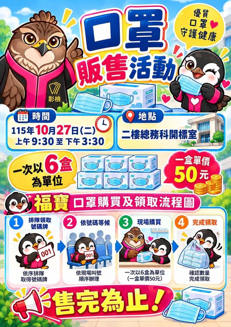村長參選人買票口罩遭查扣 彰檢10/27半價俗俗賣