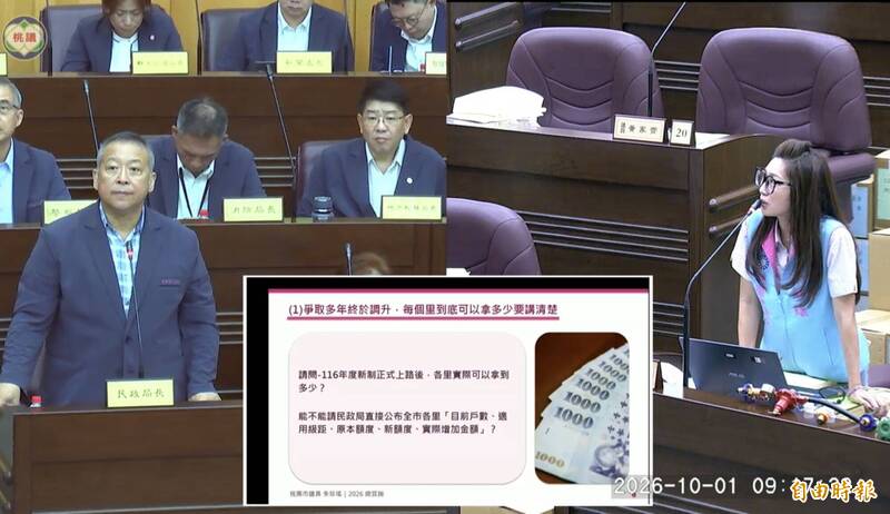 桃市里基層工作經費1年60萬元 明年調至68萬元並隨戶數增加遞增