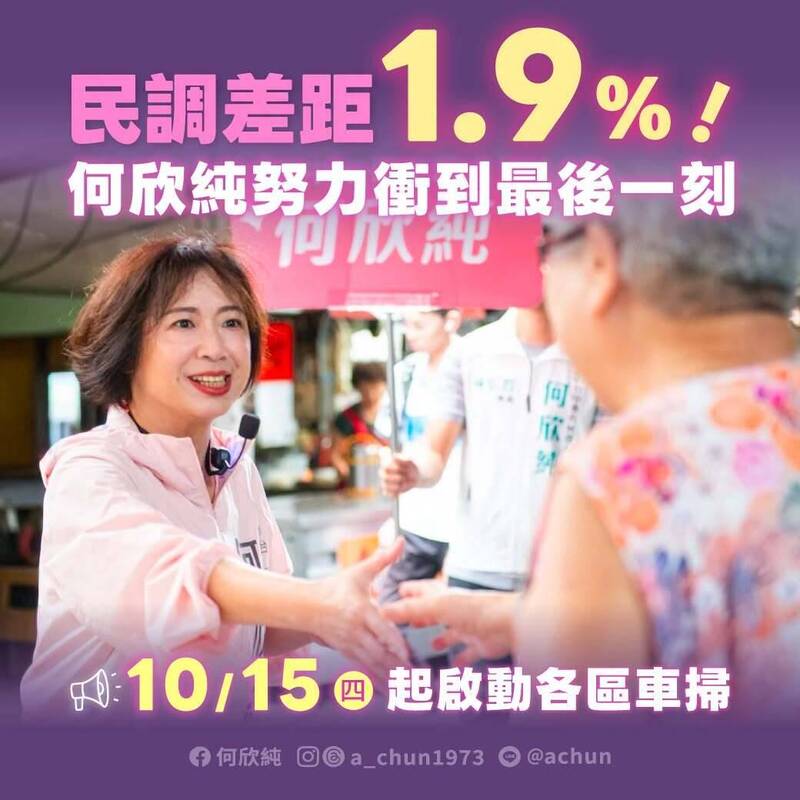 欣潮來了!何欣純10/15啟動車掃拚黃金交叉