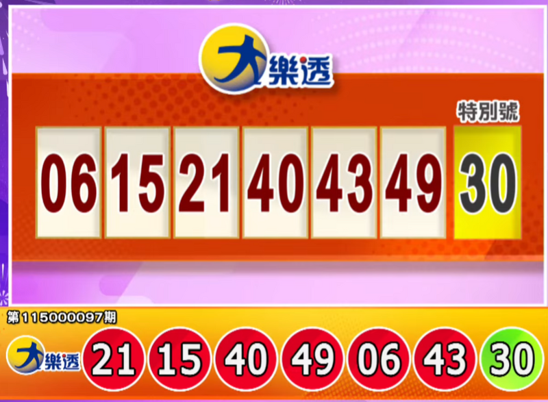 快對獎!10/16大樂透、中秋加碼、今彩539獎號出爐