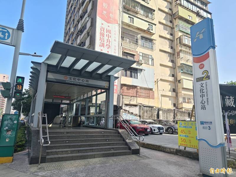 高捷出現性騷女學生噁男慣犯 捷警:函請高捷調影像