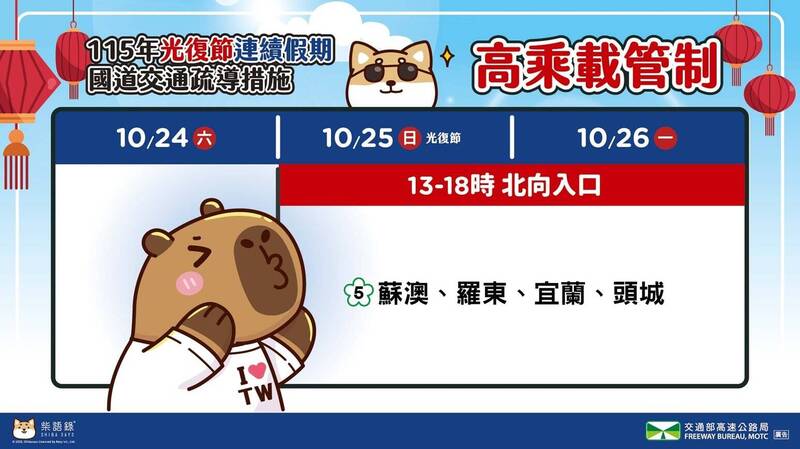 週末光復節3天連假 國道5號高乘載管制
