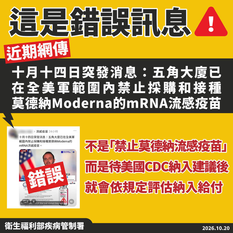 網傳美軍拒用莫德納流感疫苗 羅一鈞:訊息內容錯誤引導