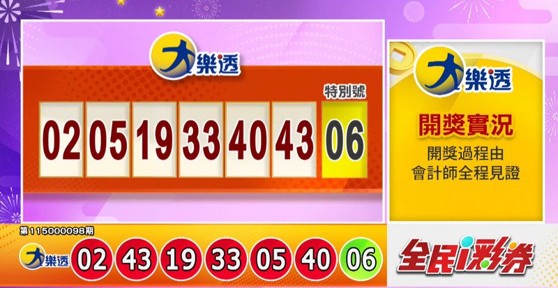 10/20 大樂透、今彩539、中秋加碼獎號開獎囉!