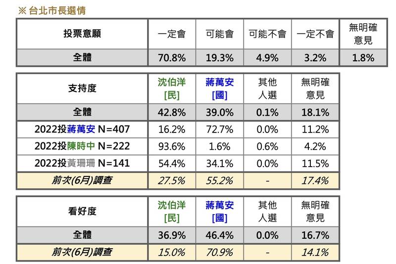 [圖]