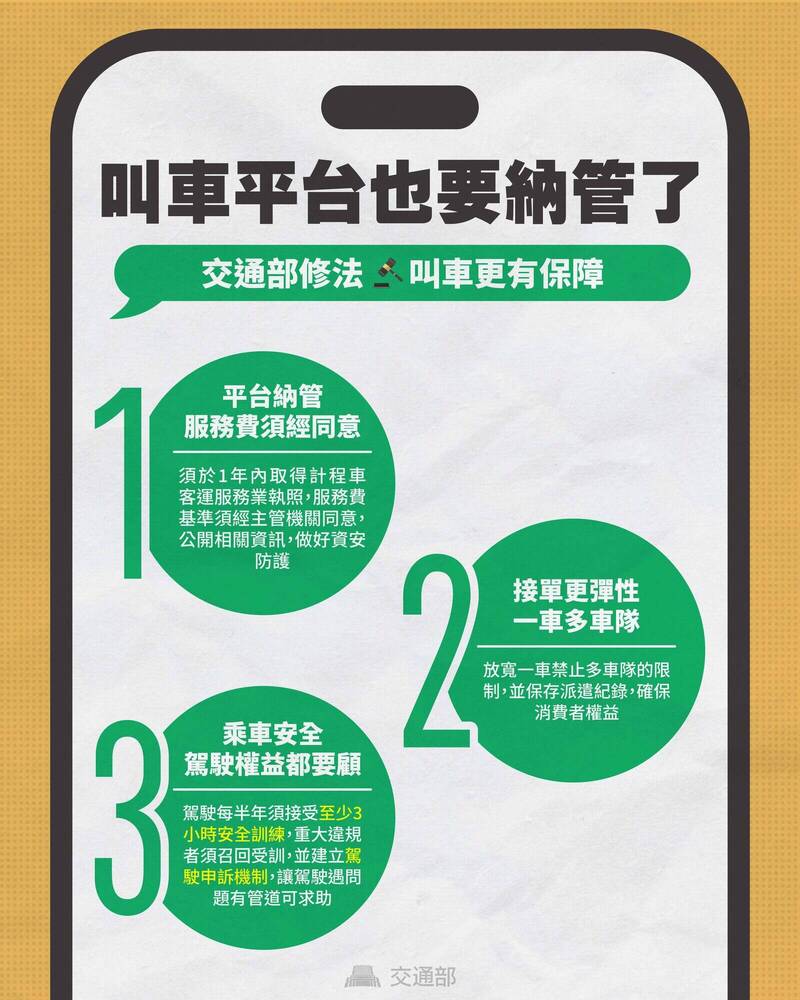 叫車平台要納管了!計程車工會喊讚 籲地方政府及早落實配套