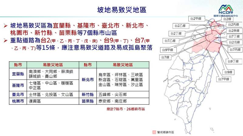 薔琵逼近已掀11米巨浪! 災防中心估5縣市23鄉鎮淹水警戒