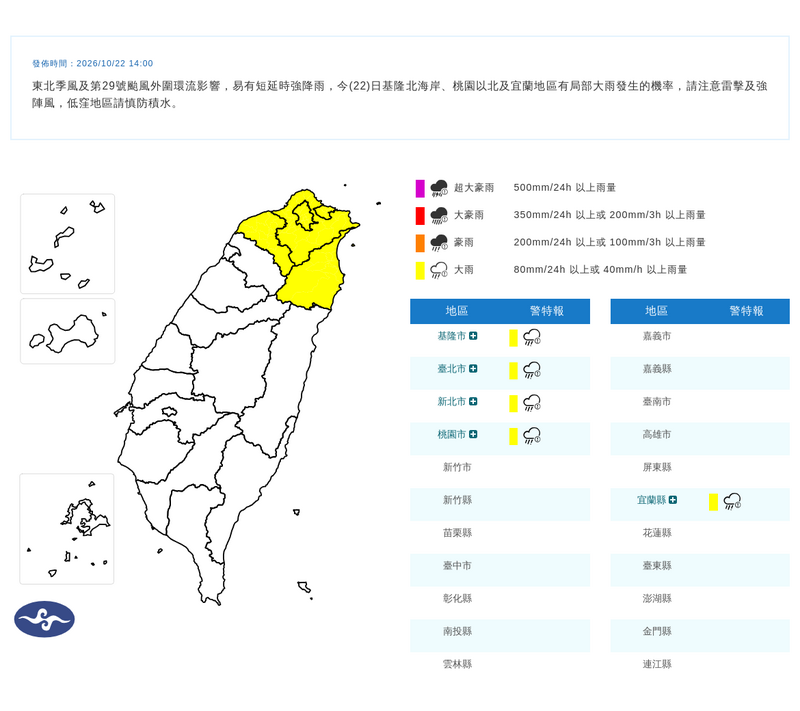 下班注意!颱風外圍環流來襲 5縣市大雨開炸