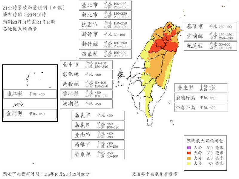 「薔琵」今整天到明上午風雨最劇烈 明午前「21縣市」停班課達標