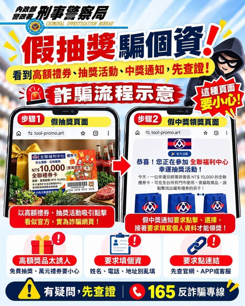 颱風天又見假冒「全聯」抽萬元廣告 刑事局:小心個資外洩