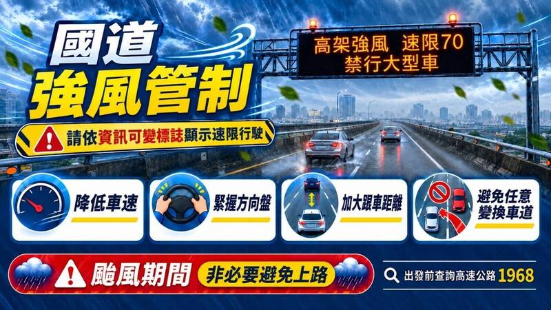 薔琵颱風攪局光復節連假 國1、國5匝道封閉措施取消