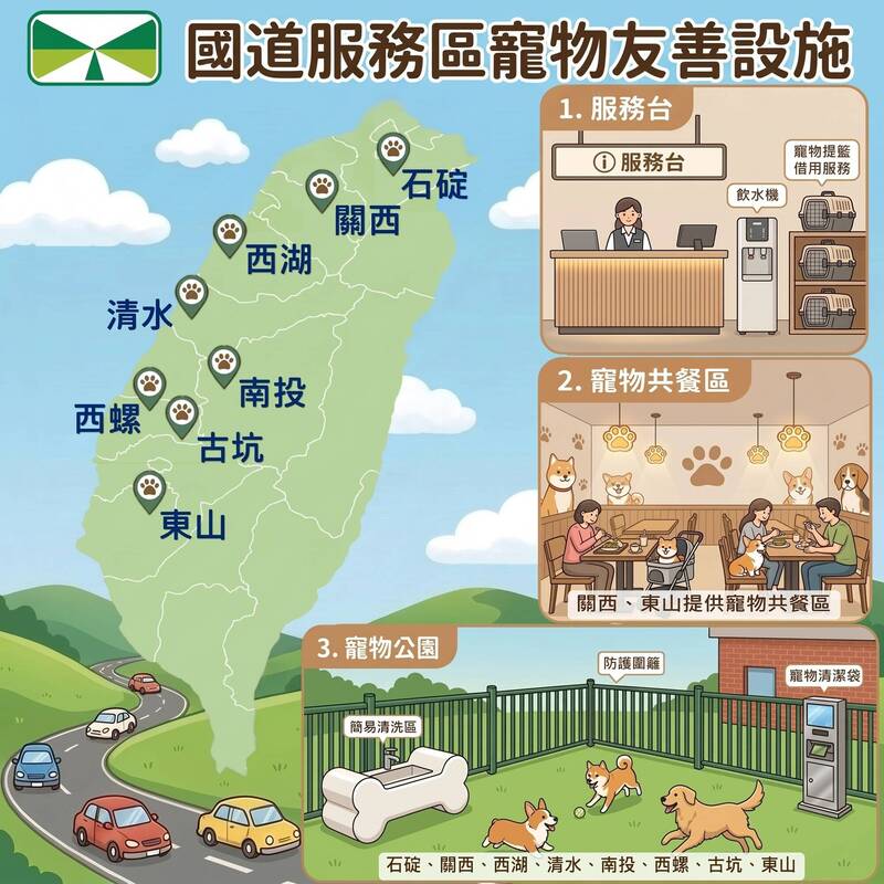 國道8處大型服務區設「寵物公園」 防護圍籬、清潔袋一應俱全
