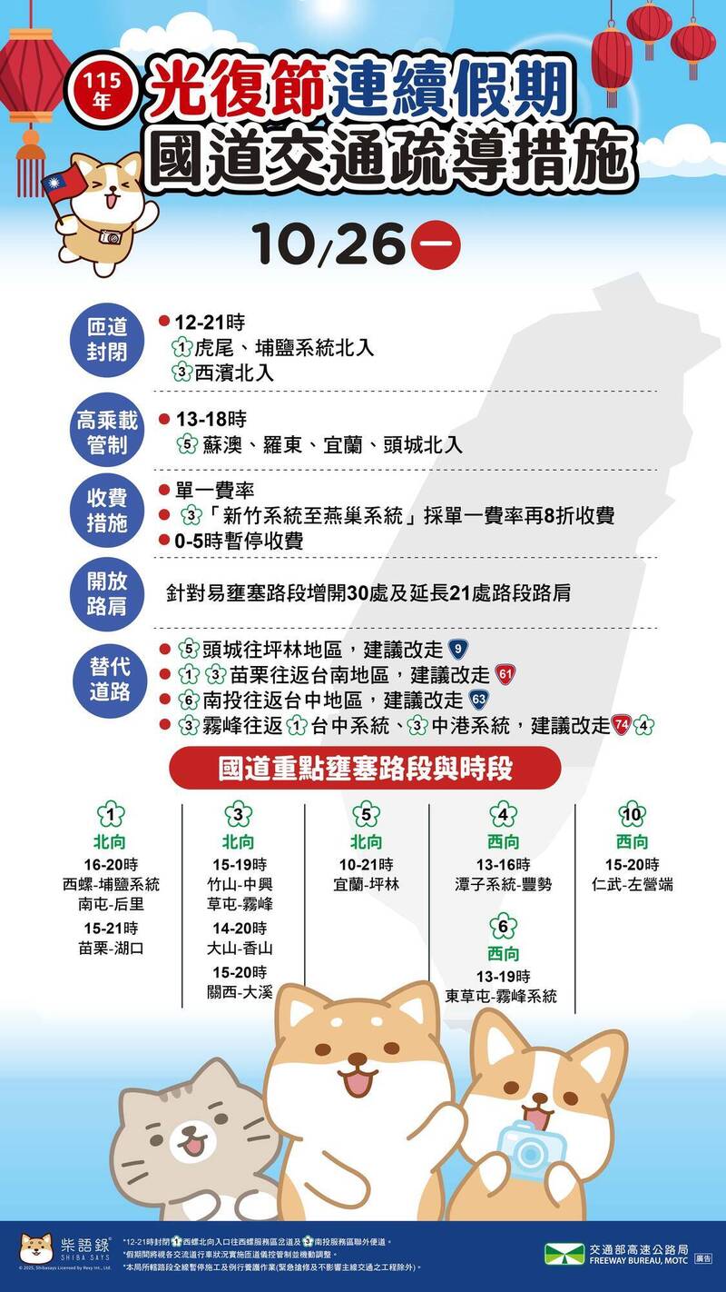 光復連假收假日 國5下午4交流道入口高乘載管制