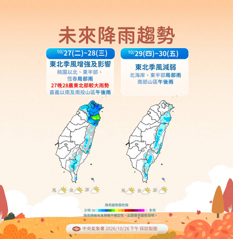 開工日北部轉濕涼!連3波東北季風報到 煙花最快明升級強颱