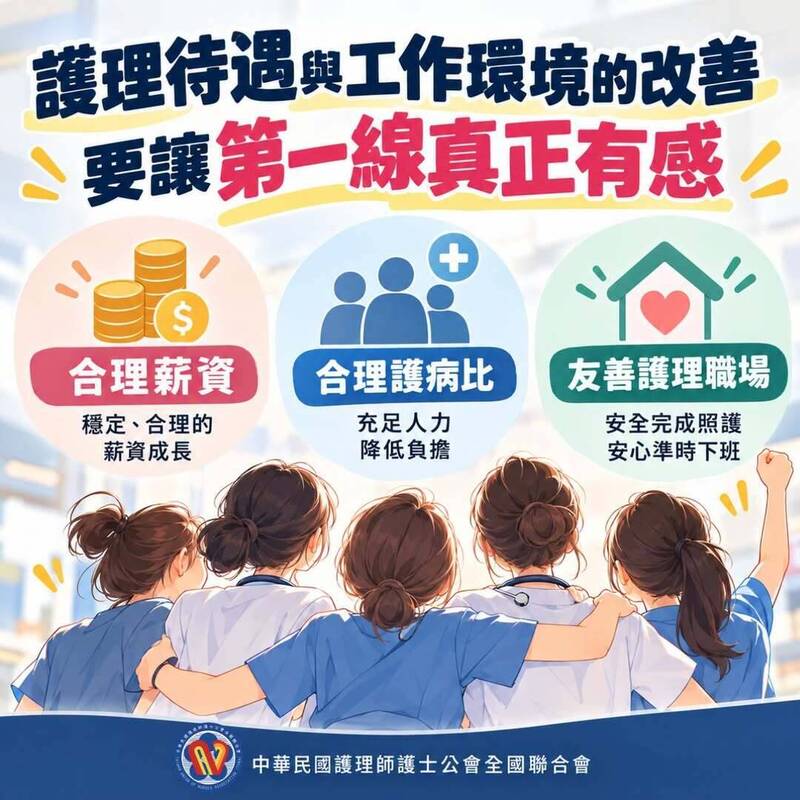 醫師公會稱護理師加薪3到5萬 護師公會不滿:說明要精確