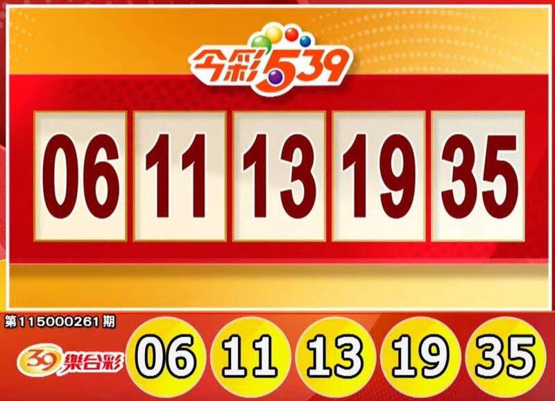 快對獎!10/28 今彩539、3星彩、4星彩獎號出爐了
