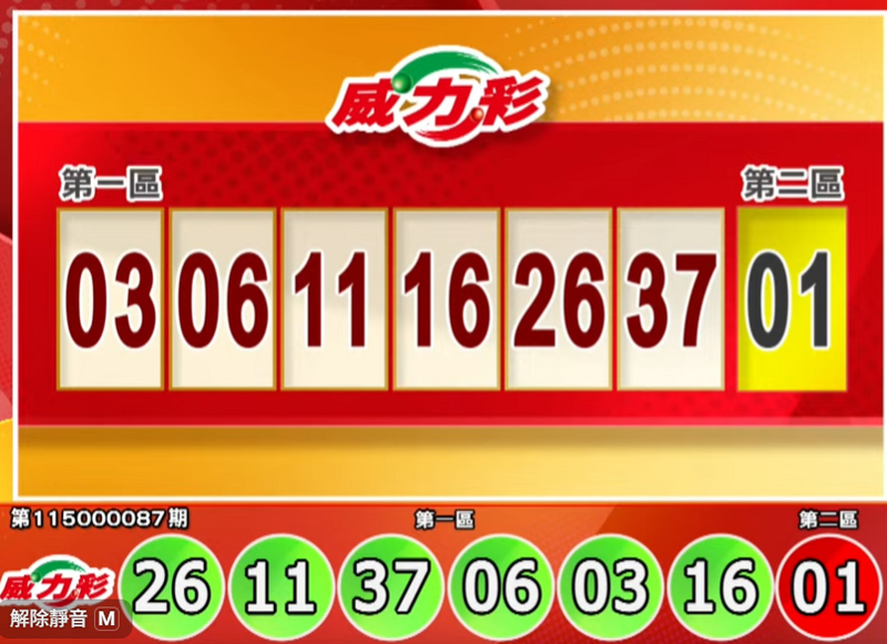 手刀對獎!10/29 威力彩、今彩539獎號出爐