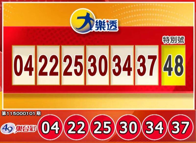 快對獎!10/30 大樂透、今彩539開獎啦