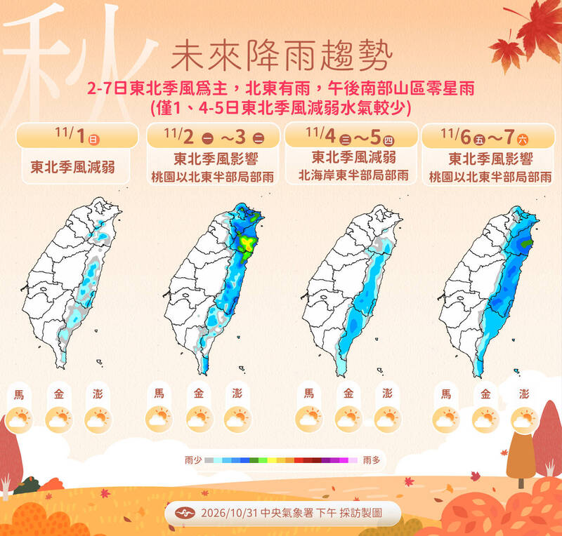 把握明天好天氣! 下週一北、東轉雨變涼 「煙花」颱風動向曝