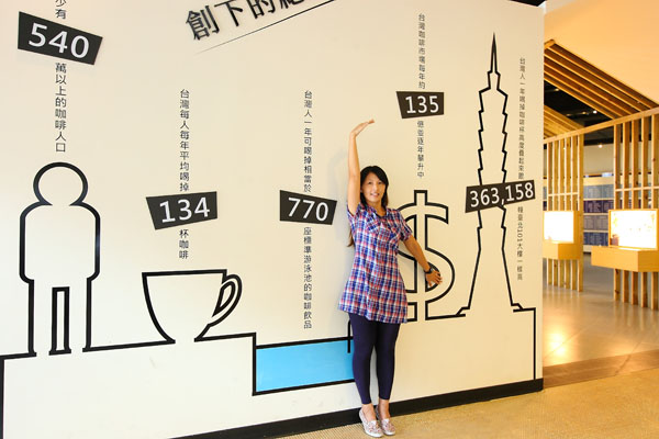 從看板上顯示國人喝咖啡的數字密碼。