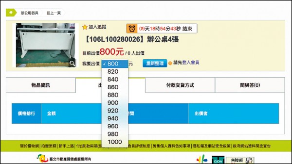 臺北惜物網的出價方式是選擇系統自動提供的10個價錢之一。 （圖片提供／臺北惜物網官網