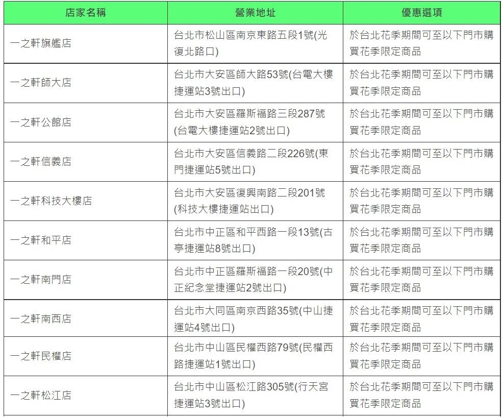 北投三層崎花海「1萬6千盆薰衣草」1/20登場！浴衣體驗、泡湯打卡都有優惠