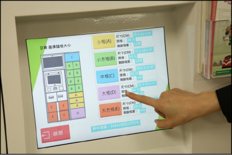 i郵箱目前有5種尺寸的儲格大小可選擇。（記者沈昱嘉／攝影）