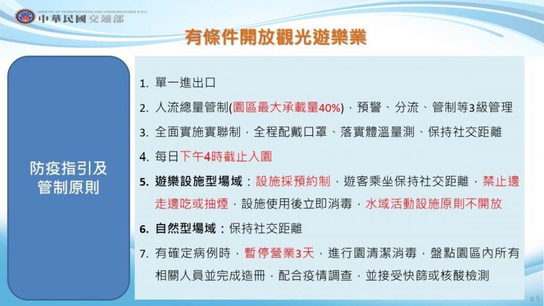 三級延長微解封新措施！電影院＆風景區開放、旅行團限９人