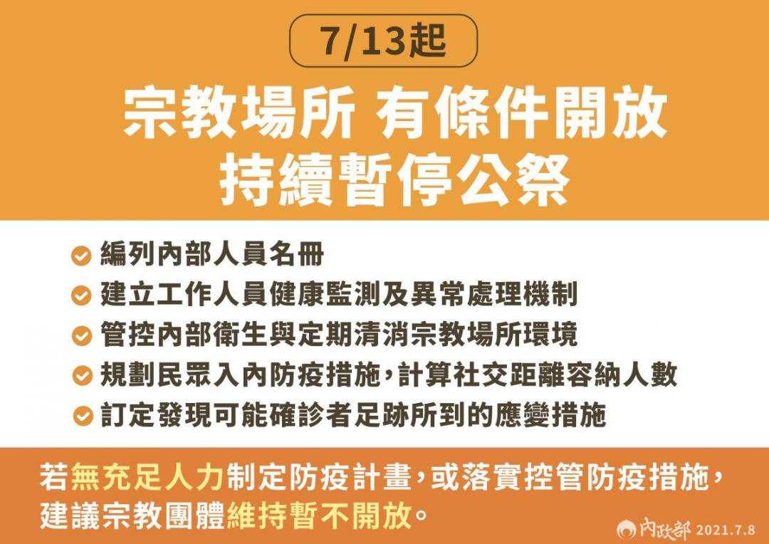 三級延長微解封新措施！電影院＆風景區開放、旅行團限９人