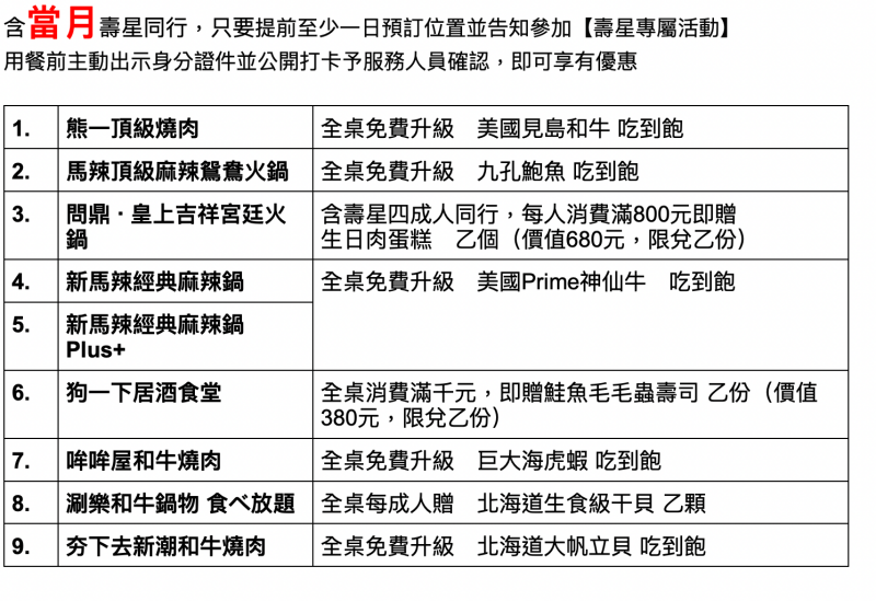 （圖／馬辣集團提供）