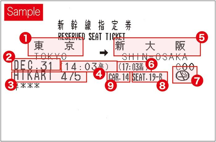 JR PASS全國版周遊券10月調漲近7成！遊日必備鐵道通票購買＆使用懶人包