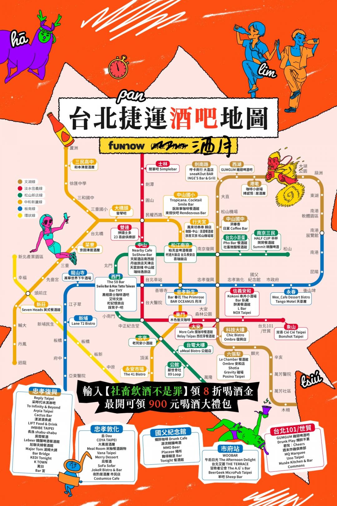 台北捷運酒吧地圖。（圖／FunNow提供）