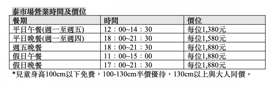 泰市場回歸祭９折優惠！升級90道料理、週末泰國蝦＆松葉蟹腳無限吃