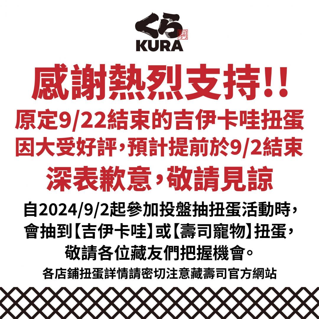 藏壽司在8月30日突發公告，宣佈吉伊卡哇扭蛋活動提前至9月2日結束。（圖／翻攝自藏壽司FB)