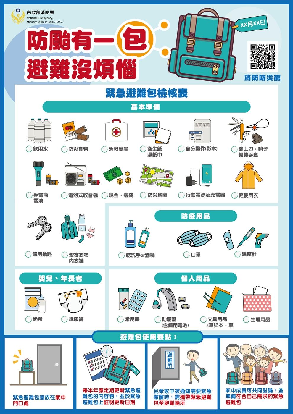 緊急避難包內容。（圖／內政部消防署）