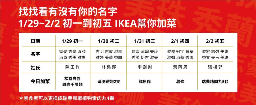 IKEA大台北地區四間分店新春限定卡友加菜活動說明。（圖／品牌提供）