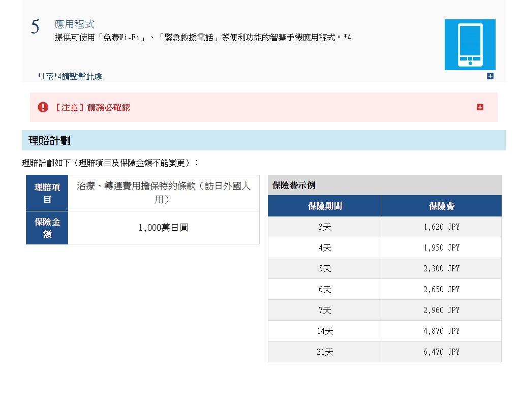 日本旅遊生病意外多加一層安心！預先通關Visit Japan Web還能線上投保